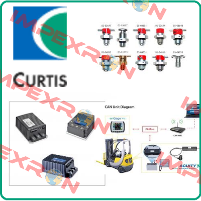 Accumeter Curtis  Curtis