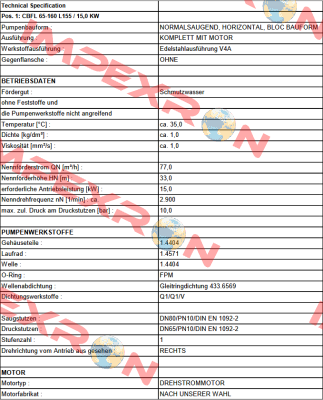 CBFL 65-160 L155 / PN: 25151 Edur
