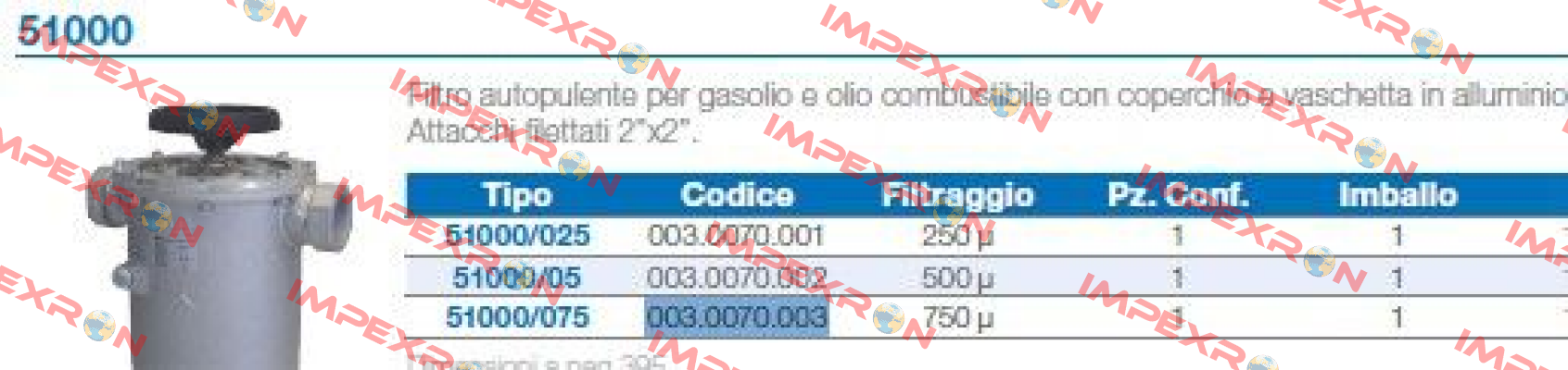 51000/075/ 003.0070.003 Giuliani Anello