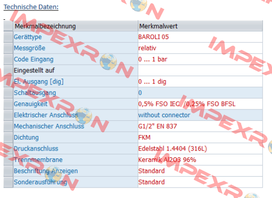 M00-1001-0-B5-0K0-200-1-1-2-1-000 Bd Sensors