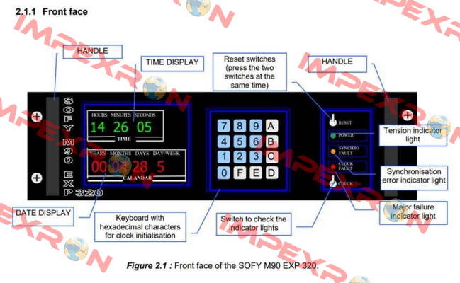 Display board for M90 EXP320 ACEB Electronique