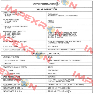 VEP03M-3-B220-GD-24L-B-Y5861-8 (OEM) Continental Hydraulics