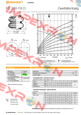 FD200-19 CI G1/4 Contitech
