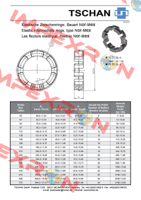 Pb82 TNM N82 Tschan