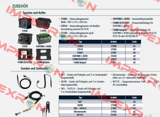 Z219C Gossen Metrawatt