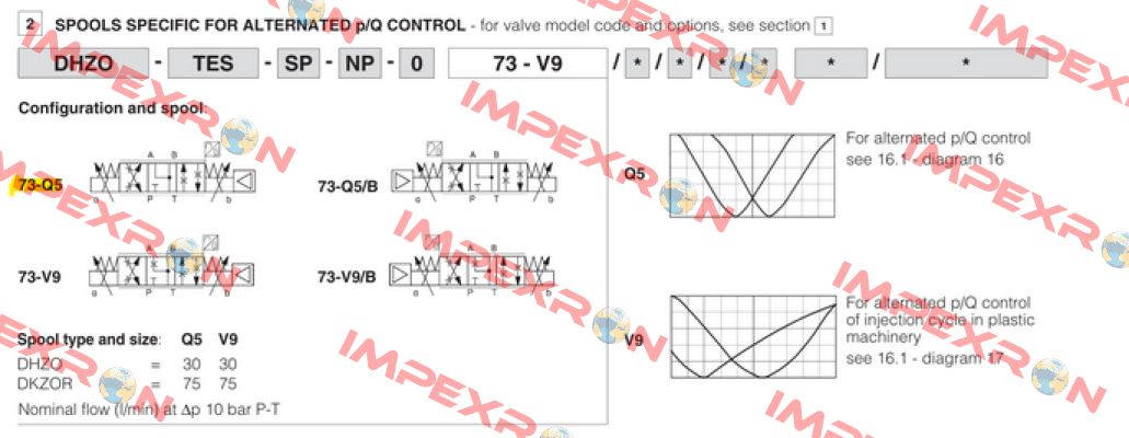 DHZO-TES-SF-BP-073-Q5/BC. Atos