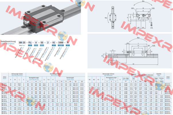 SBI30FLL-N-DD-K3 SBC Linear Rail System