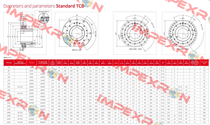 TCB-2600 Obsolete!! Replaced by TCBR 2600 Jaure