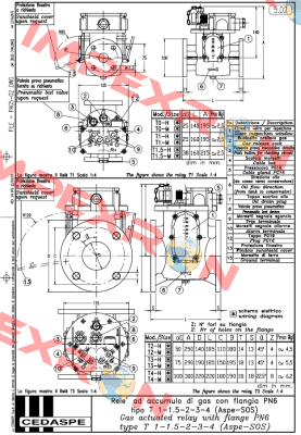 T3 - MA (R9) Cedaspe